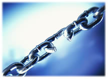change management prevents website faillure